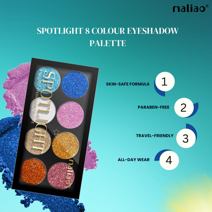 Maliao Spotlight 8 Colour Eyeshadow Palette with product and features on a blue background